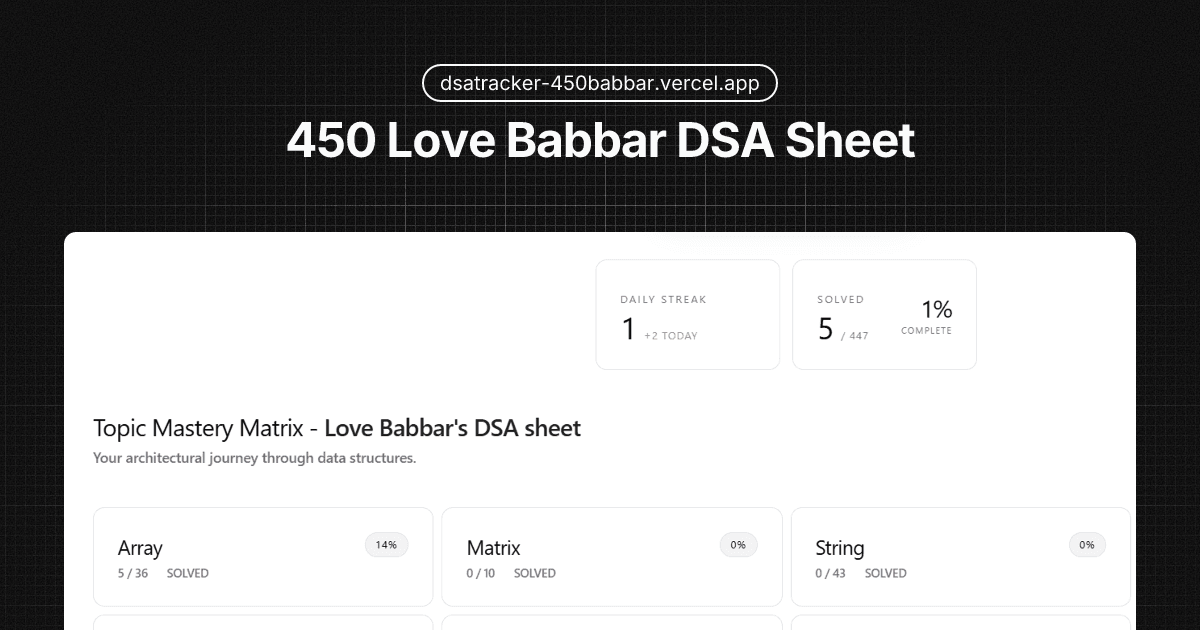 DSA Tracker Project Image